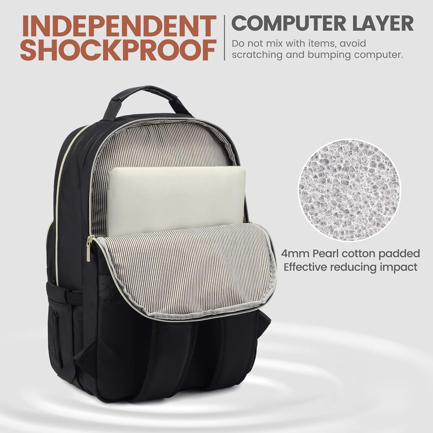 15.6 Inch Laptop Backpack for Women, Waterproof Travel Bag with USB Port