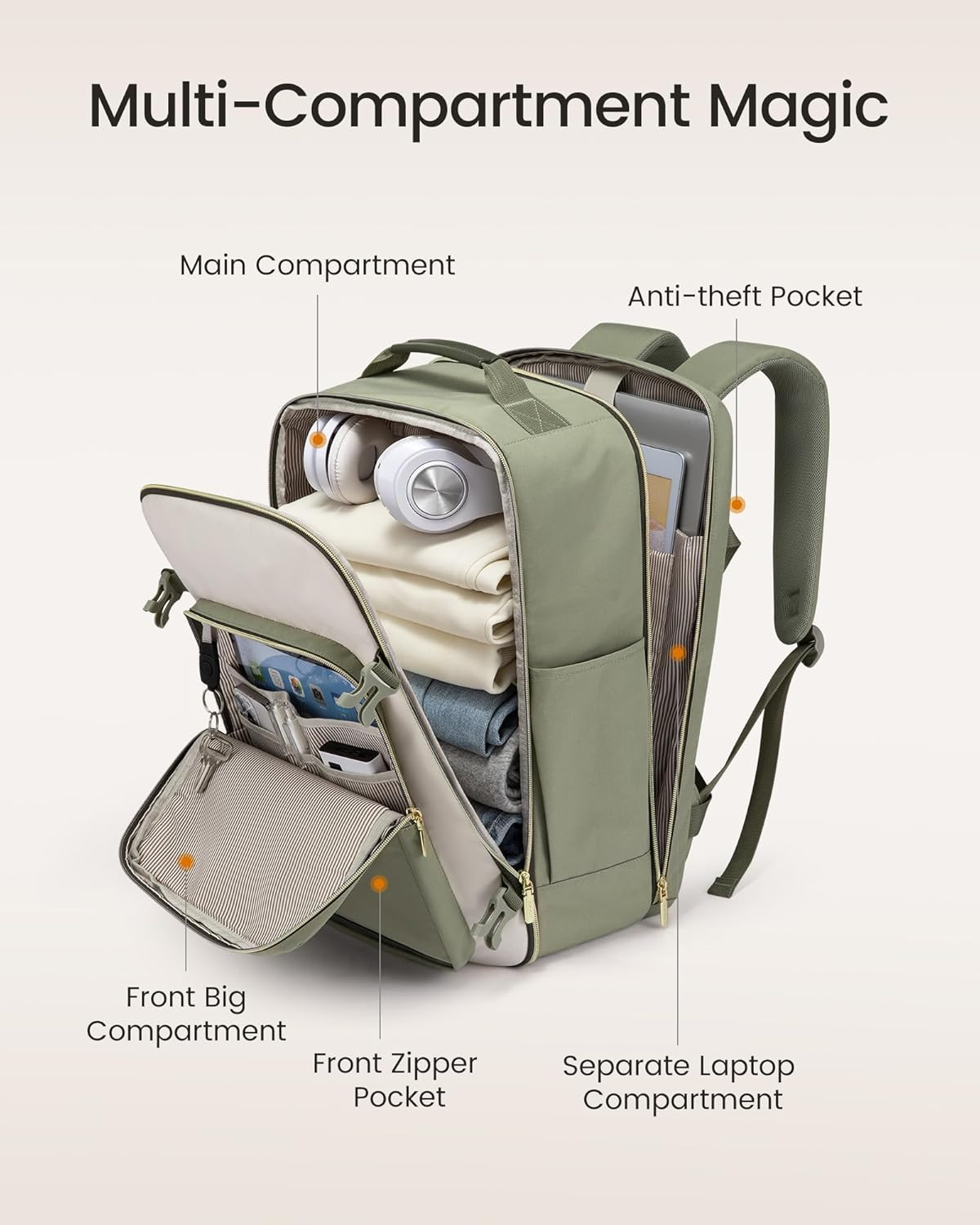 40L Travel Backpack with Packing Cubes, TSA Approved for Laptops