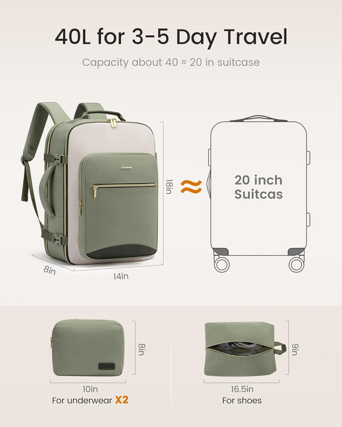 40L Travel Backpack with Packing Cubes, TSA Approved for Laptops