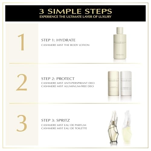 Donna Karan Cashmere Mist EDT Set – Mini & Travel Spray 0.5 fl oz Each