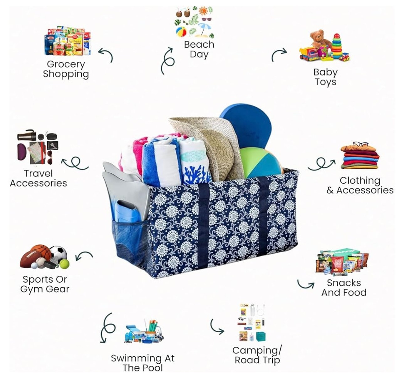 NPBAG Utility Tote Bag With Custom Name Added
