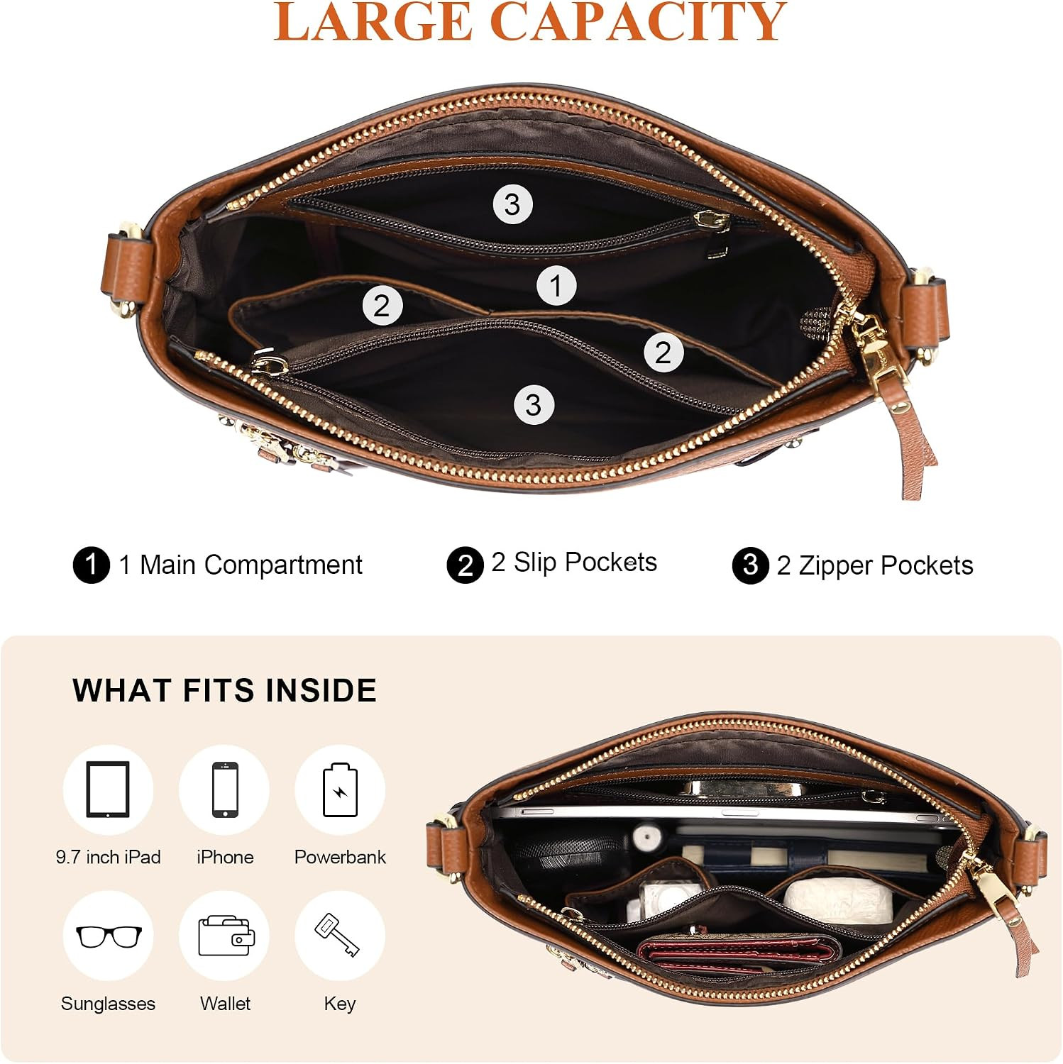 Crossbody Bags for Women Leather Purses for Ladies with Multiple Pockets