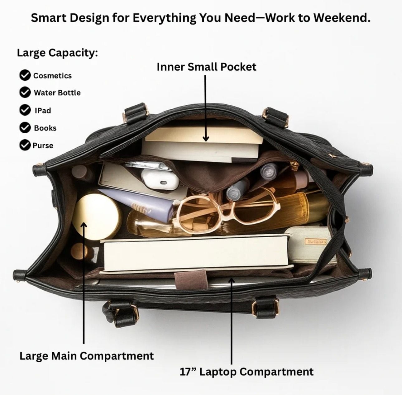 Packuum 3-in-1 Quilted Leather Tote Bag Insulated Lunch Compartment 17” Laptop