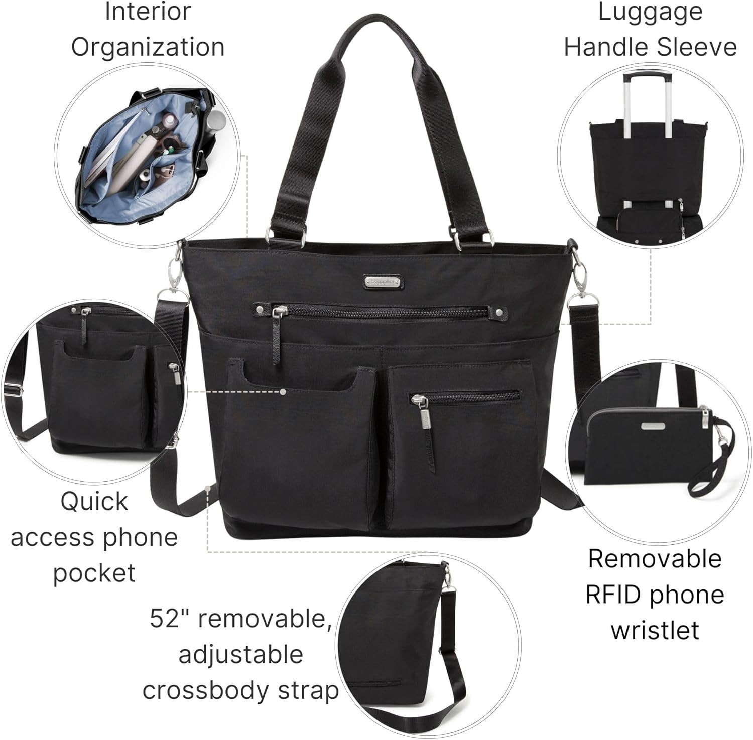 Baggallini Any Day Tote with RFID Wristlet – Black Nylon Crossbody Bag for Women