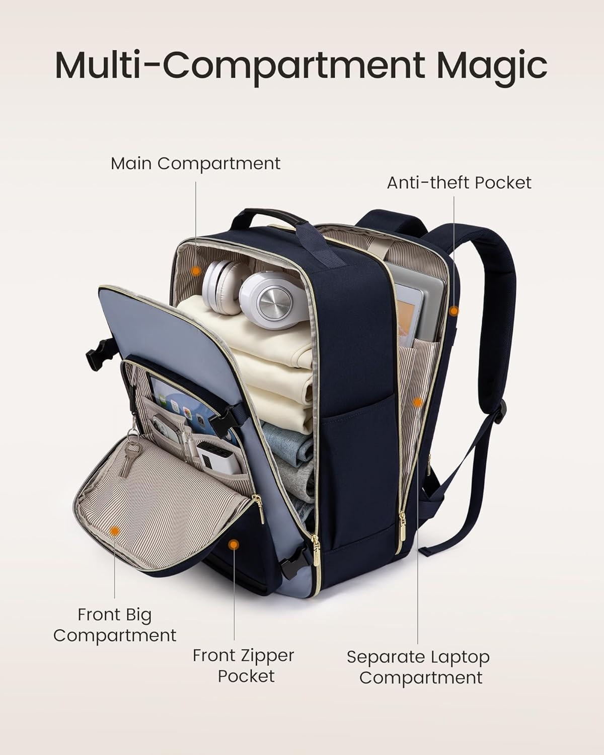 40L Travel Backpack for Women & Men,Airline Approved Carry on Luggage w/ 3 Cubes
