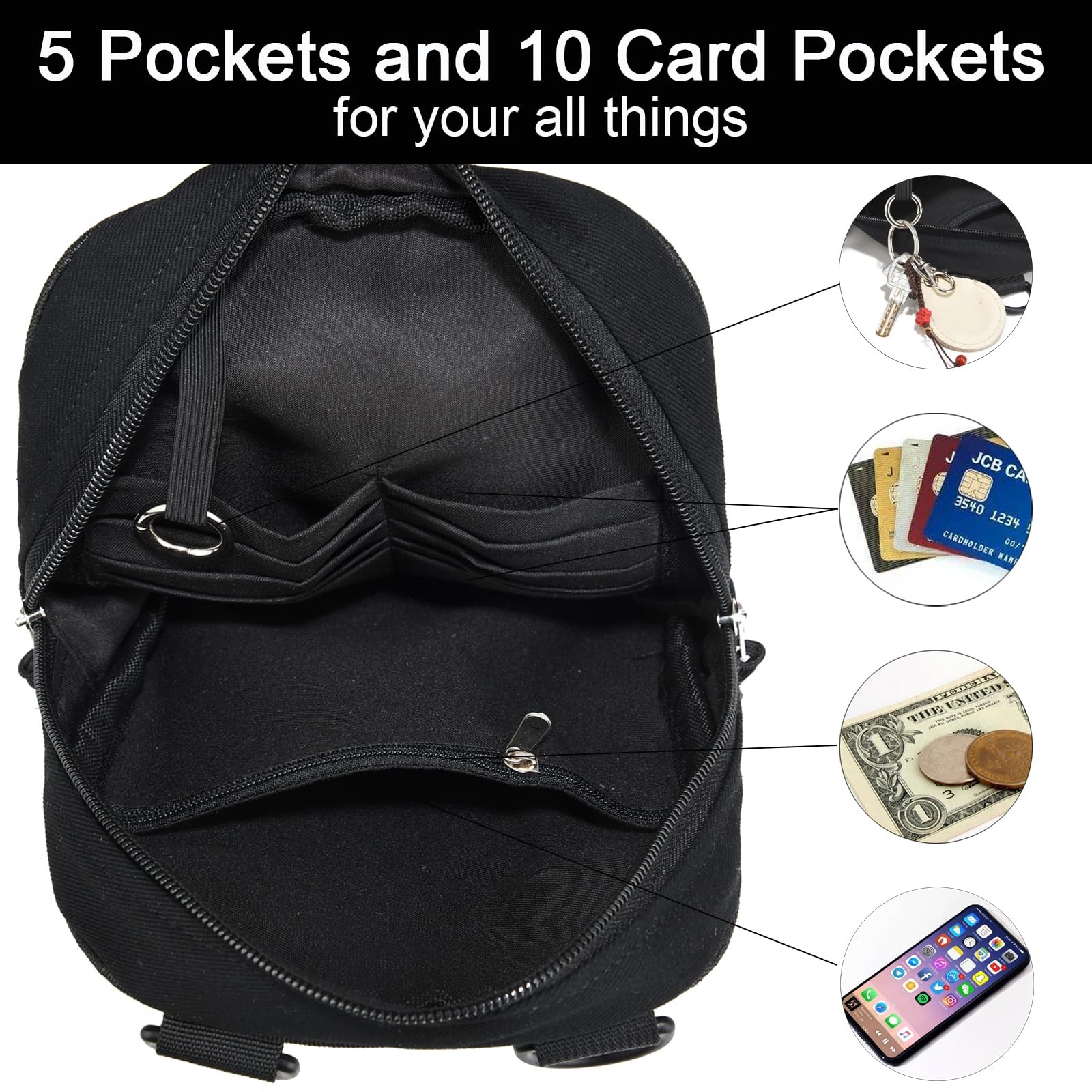 Small Crossbody Bags with 2-Way Zip and Multiple Shoulder Strap,Waist Bag for…