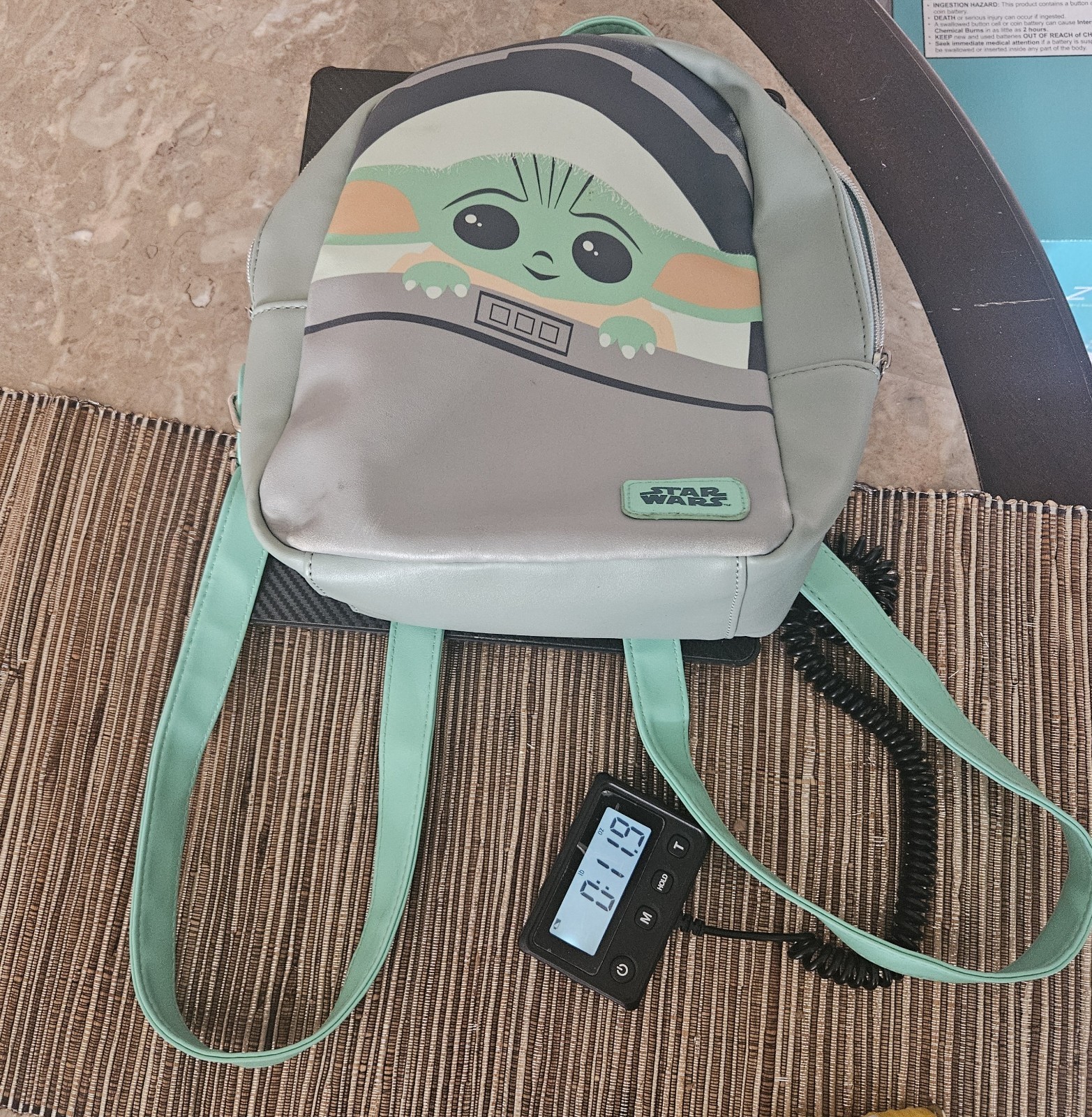 NWT Funko Star Wars The Mandalorian MINI Backpack Grogu Baby Yoda