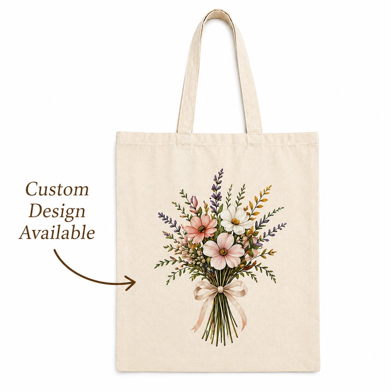 Custom Tote Bag Personalized Photo/Text Canvas Bag Gift for Mom, Birthday, Handm