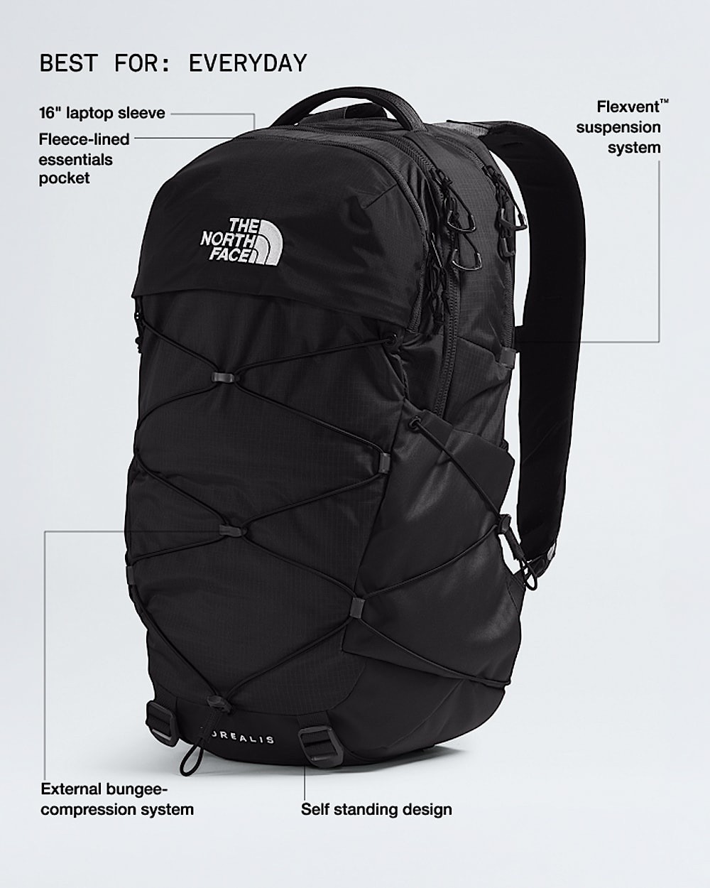 THE NORTH FACE Borealis Commuter Laptop One Size Black Hiking Backpack NWOT