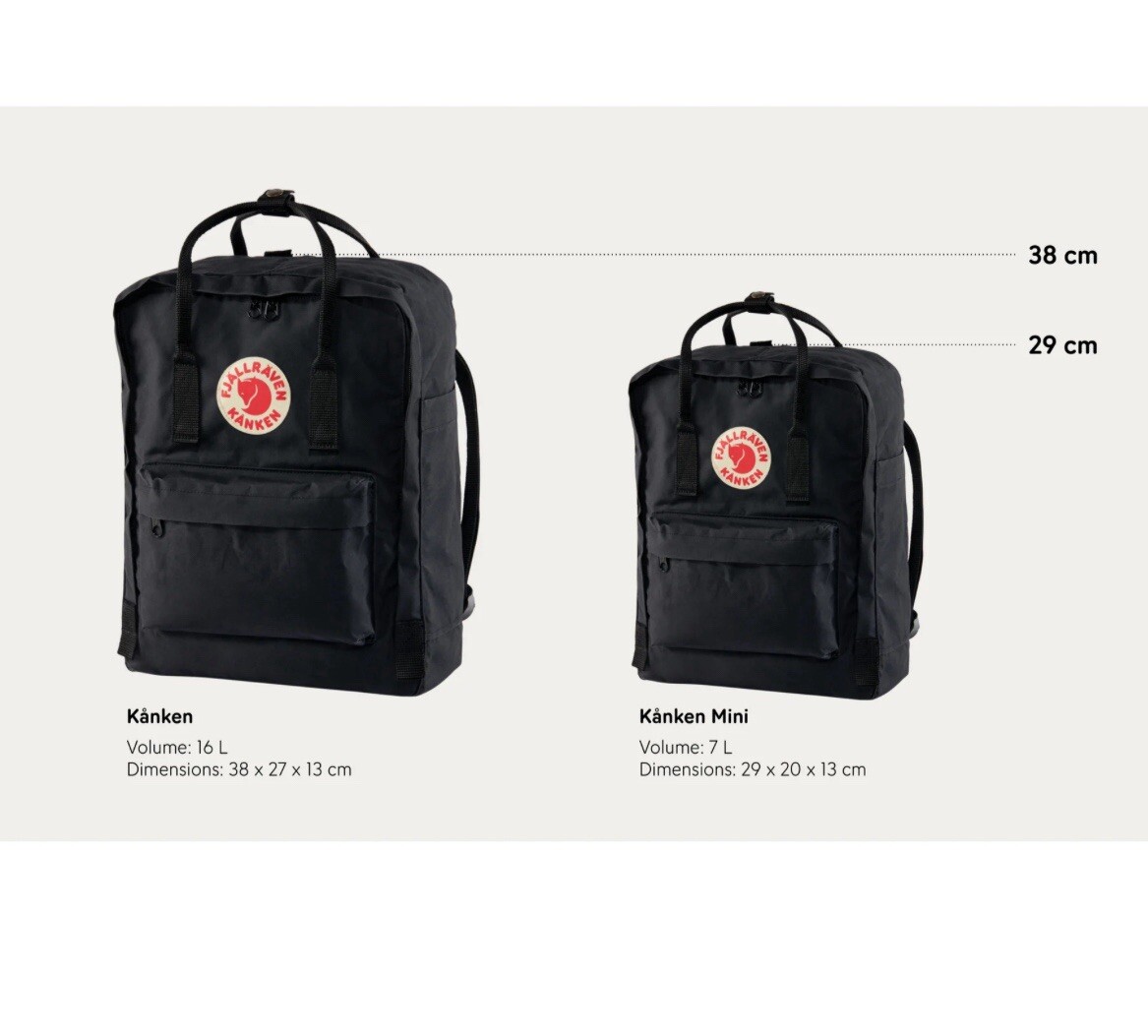 Mini Fjallraven Kanken Backpack For Work & Travel, FOG, Height 11.4 in, 7 L