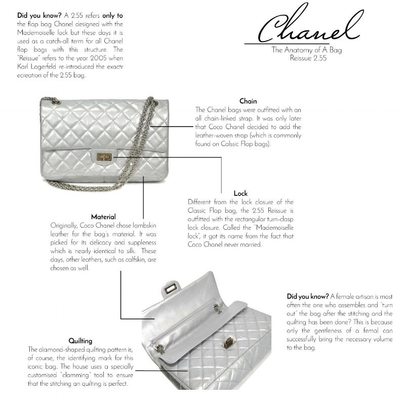 Chanel Reissue 2.55 Double Flap Bag Aged Calfskin 227 Prune Purple SHW Jumbo