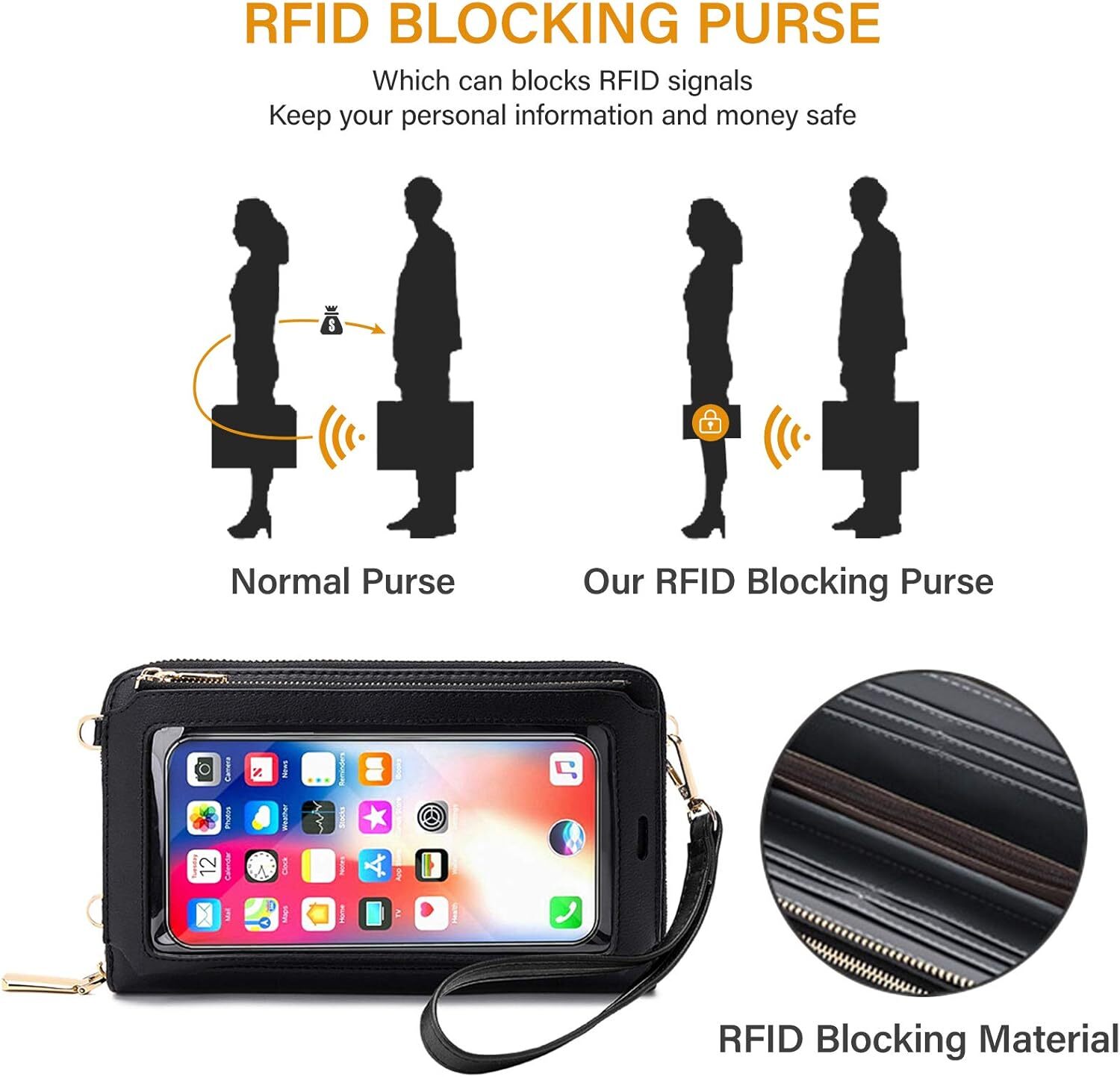 Women Touch Screen Crossbody Shoulder Bag Cell Phone Purse RFID Wristlet Wallet